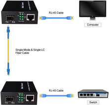 Load image into Gallery viewer, NPC ethernet To SFP Media Converter With 1.25G DDM SFP Module 20KM