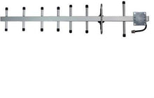 Load image into Gallery viewer, 4G Router Data Booster-All SIM Based with 4 Antenna (2 Port Enabled for ROOF TOP Antenna)-NPC Wireless