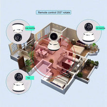 Load image into Gallery viewer, CCTV and DVR- WIFI - IP CAMERA (PANT TILT ZOOM FUCTION ) REMOTE MOBILE VIEW-NPC Wireless