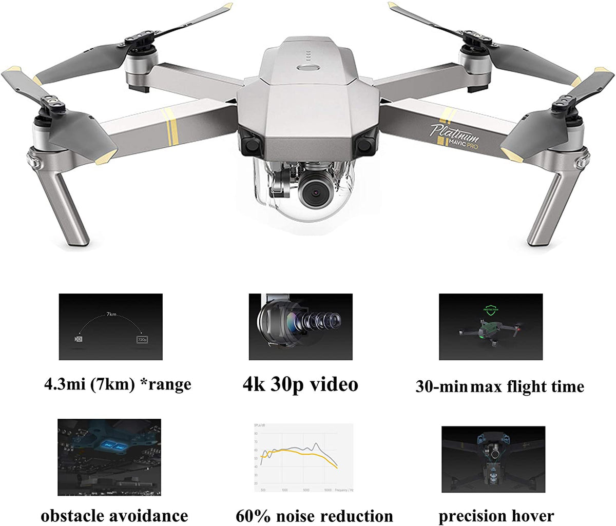 Mavic Pro Drone Dji Mavic Air Arctic White Dji Mavic Air Arctic