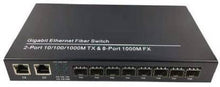 Load image into Gallery viewer, FIBER OPTIC-TRICOM Fiber Switch 2Port -NPC Wireless