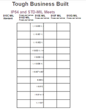 Load image into Gallery viewer, KENWOOD PKT 23 ALL INDIA LICENCE FREE WALKIE-TALKIE-NPC Wireless