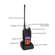 Load image into Gallery viewer, License-free Walkie-Talkie-RENMAX UV9Rplus Long Range Transceiver-NPC Wireless