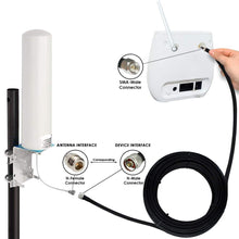 Load image into Gallery viewer, NPC Wireless-4G LTE External Barrel Antenna with LMR 200 Coaxial Cable SMA-Male to N-Male Connector-12 dBi Antenna for Wireless Wi-Fi Router, GSM Landline, Modem-2 Year WARANTY
