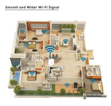 Load image into Gallery viewer, 4G Router Data Booster-Tenda 4G680V2.0 3G/4G 300Mbps Wireless N300 4G LTE and Volte Router (SIM Based, Not a Modem)-Tenda