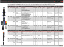 Load image into Gallery viewer, VHF/UHF Antennas-Authentic Genuine Nagoya NA-771 15.6-Inch Whip-NPC Wireless