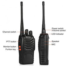 Load image into Gallery viewer, BaoFeng BF-888S Walkie Talkie 2 Way Radio Long Range (Black, 2 Pieces) 90 days waranty