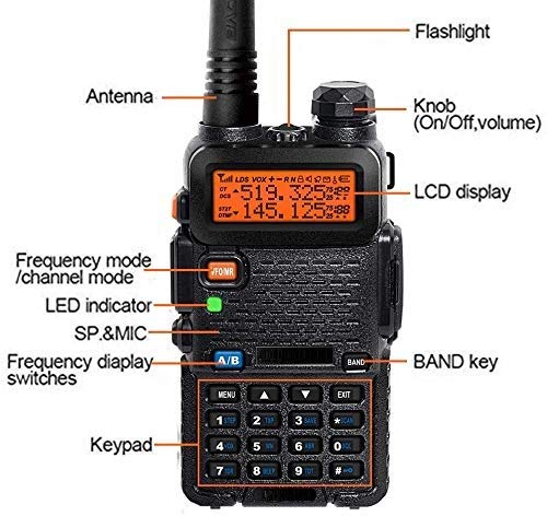 Baofeng UV5R Walkie Talkie FM Radio, year replacement waranty