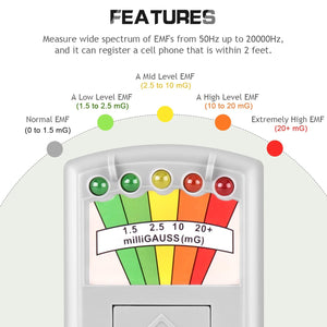 K2 meter EMF detector - Classic Grey with 1 year waranty