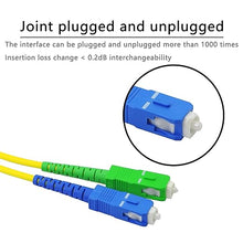 Load image into Gallery viewer, Fiber Optic Patch cord  SC to SC LEIHONG SC/UPC   1.5 Metre set  of 12
