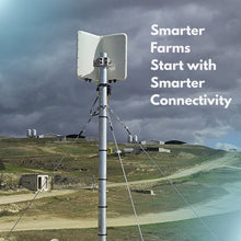 Load image into Gallery viewer, RADWIN 2000 Alpha Point-to-Point &amp; Point-to-MultiPoint Subscriber Unit Series 500 Mbps
