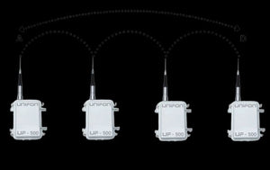 Longe Range wireless Walkie Talkie link upto 50 kms