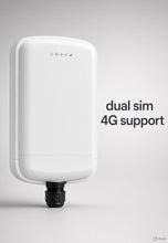 Load image into Gallery viewer, Proscend 4G dual sim outdoor High speed Router M366 -Made in Taiwan
