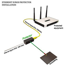 Load image into Gallery viewer, Ethernet Surge Protector  Lightening arrestor Rj 45
