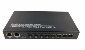 FIBER OPTIC-Gigabit Ethernet-NPC Wireless