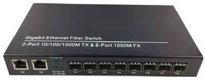 FIBER OPTIC-TRICOM Fiber Switch 2Port -NPC Wireless
