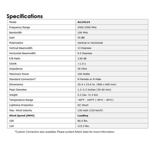 Grid Antenna-2.4GHz 24dBi Directional Grid Parabolic Antenna N Female Connector Weather Resistant (2.4 GHz Point to Point)-NPC Wireless