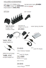 Load image into Gallery viewer, KENWOOD PKT 23 ALL INDIA LICENCE FREE WALKIE-TALKIE-NPC Wireless
