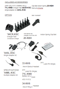KENWOOD PKT 23 ALL INDIA LICENCE FREE WALKIE-TALKIE-NPC Wireless