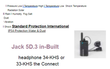Load image into Gallery viewer, KENWOOD PKT 23 ALL INDIA LICENCE FREE WALKIE-TALKIE-NPC Wireless
