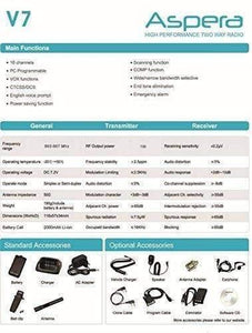 License-free Walkie-Talkie-Aspera V7 High Performance-NPC Wireless