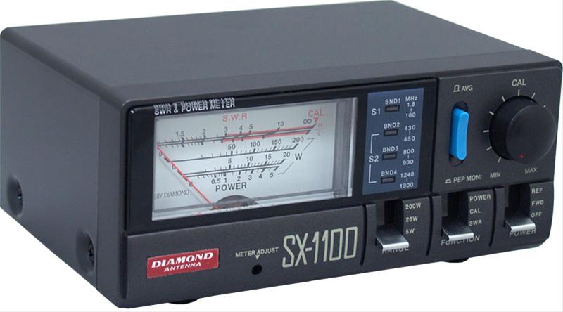 License-free Walkie-Talkie-Diamond Antenna SX1100 Dual Power Meters SX1100-NPC WIRELESS