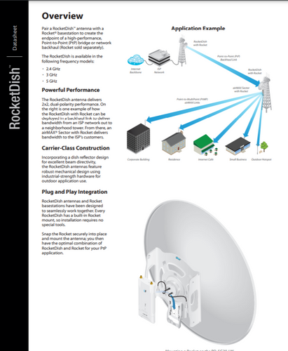 Wireless Broadband Wifi Link-airMAX RocketDish-5 GHz-Antenna-NPC Wireless
