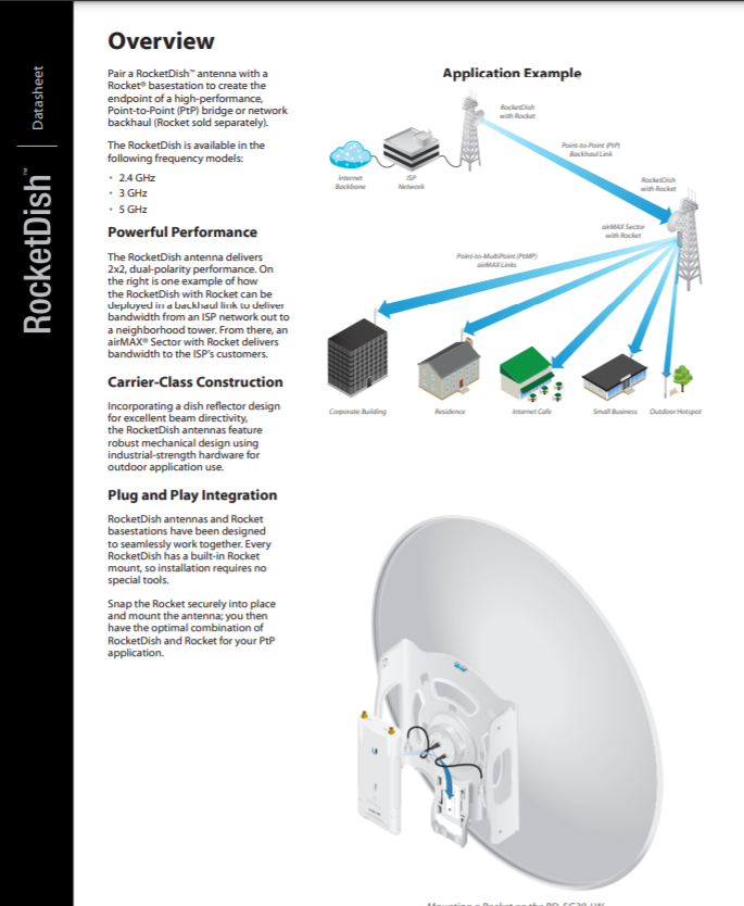 Wireless Broadband Wifi Link-airMAX RocketDish-5 GHz-Antenna-NPC Wireless