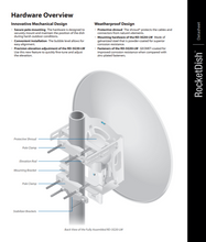 Load image into Gallery viewer, Wireless Broadband Wifi Link-airMAX RocketDish-5 GHz-Antenna-NPC Wireless
