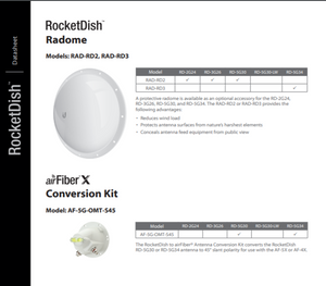 Wireless Broadband Wifi Link-airMAX RocketDish-5 GHz-Antenna-NPC Wireless