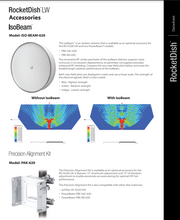 Load image into Gallery viewer, Wireless Broadband Wifi Link-airMAX RocketDish-5 GHz-Antenna-NPC Wireless
