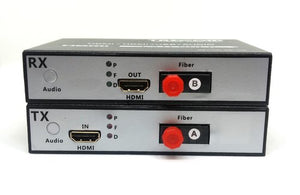 HDMI TO FIBER CONVERTER (Extends the HDMI Video upto 20 kms Fc port